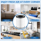 AP-T20 Replacement Filter Compatible with Homedics AP-T20 Air Purifier Filter, 3-in-1 Total Clean Tower Higher Grade Type Filters Replacement for AP-T20WT AP-T20BK, Part#AP-T20FL, 2 Pack