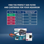 Aqueon SmartClean Power Filter with EcoRenew Filter Cartridge, Quick and Easy Water Changes, Quiet Operation, Adjustable Flow, for 30-50 Gallon Freshwater and Saltwater Aquariums, Large