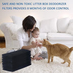 2xThickened and Durable 8 Pack Carbon Filters Compatible with Litter Robot 3 Replacement Filters for Absorbing Odors Control Damp from Pets and Keep Home Fresh