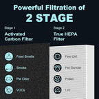 HPA300 HEPA Filter Replacement for Honeywell HPA300 Series Air Purifiers HPA300, HPA300VP, HPA304 HPA3300, Replace HRF-R3 (6 Ture HEPA R Replacement Filters + 8 Activated Carbon Pre-Filter) by Funmit