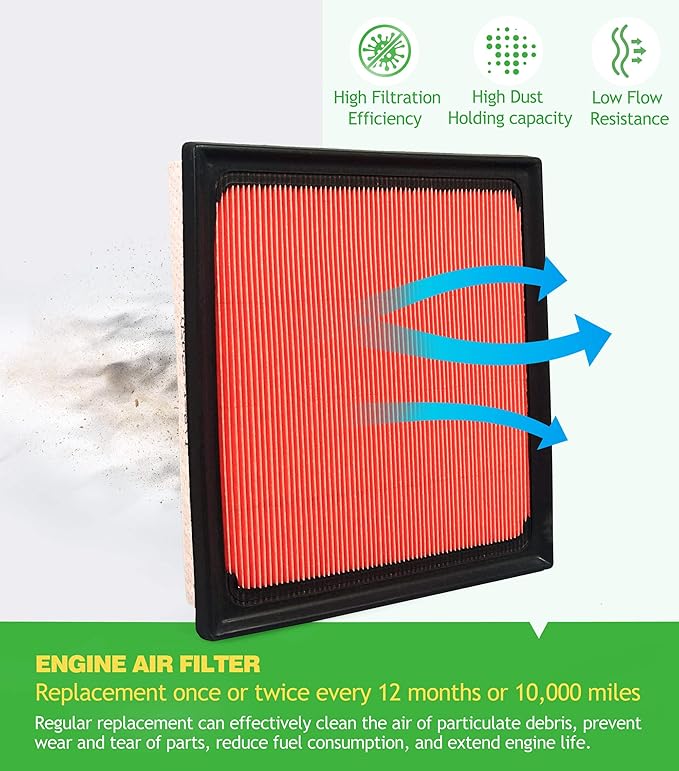 Engine & Cabin Air Filter Kit for Corolla Cross SUV Hybrid 2.0L (2023-2025), Prius Hybrid 2.0L Only (2023-2025), Fits Prius Prime PHEV, 1780124040, CA12654, 871390E040