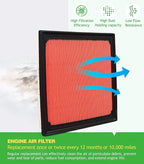 Engine & Cabin Air Filter Kit for Corolla Cross SUV Hybrid 2.0L (2023-2025), Prius Hybrid 2.0L Only (2023-2025), Fits Prius Prime PHEV, 1780124040, CA12654, 871390E040
