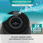 Shark Air Purifier for Home, NeverChange, for Large Room, HEPA-Exceeding Filter, Captures Pollutants, Pet Dander, Dust, Odor, Smoke, and More, Odor Neutralizer, HP152, Charcoal