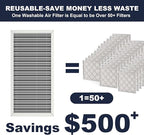12x24x1 Reusable Air Filter, Electrostatic, Washable Lasts a Lifetime, Breathe Fresher Air in Home and Office HVAC AC Furnace Systems, Merv 8 (Actual Size: 11.38x23.38x0.82 Inch)