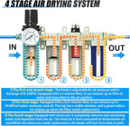 1/2" NPT Heavy Duty Industrial Grade 4 Stage Air Drying System,Coalescing Filter,Double Particulate Filter,Desiccant Dryer and Air Regulator,Manual Drain,For Plasma Cutter and Paint Spray