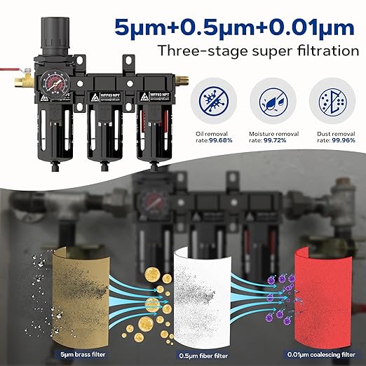 Three Stage Air Drying System, 3/8" NPT Air Dryer System Air Compressor Filter Dryer,5 &0.5 &0.01 Micron Filter Cartridge,Semi-Auto Drain, Metal Bracket-Blue