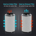 iPower 4" 195 CFM Inline Fan with Upgrade Air Carbon Filter, 8 FT Silver Ducting & Rope Hanger, Ventilation System for Grow Tent, Hydroponics, Air Circulation