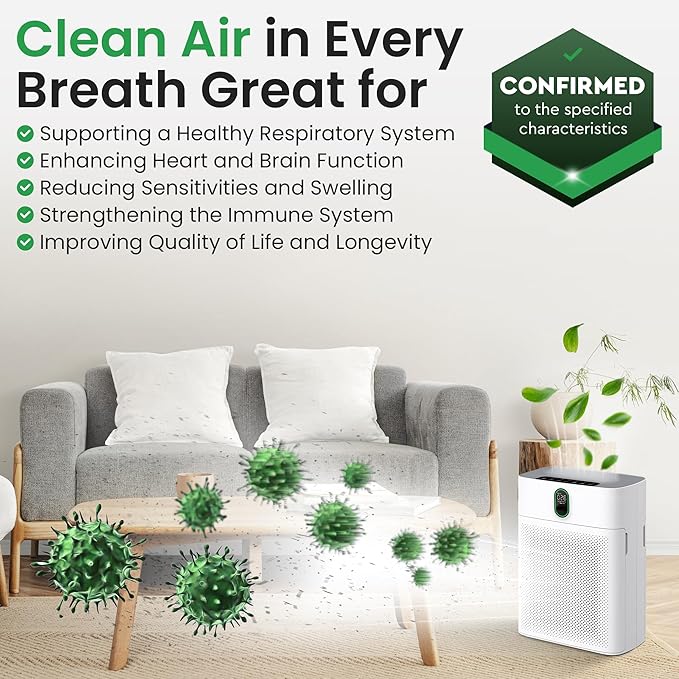 2 Pack Purple HY4866 Air Purifier Replacement Filters – Compatible with MORENTO HY4866, WESTHEY HY4866, YIOU M1 – Multi-Layer True HEPA Filters for Consistent Home Filtration
