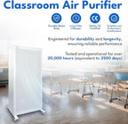 Smart Air (aka Smart Health) Blast MKII Air Purifier – Cleans 4,500 Sq Ft/30 Mins, 29-43 dBA–Industrial - Grade H13 HEPA – Purifier for Home, Office, Pets, Allergies, Dust, Mold & Smoke
