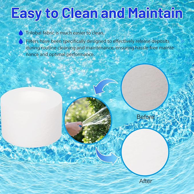HANXER® Sundance 6540-502 Hot Tub Filter Cartridge Replaces for FC-2812, Sundance Series 850 780, PPS750, PSD25-6, PP2002, AK-6540502, Inner Pre Filter Disposable for Spa, 2 Pack
