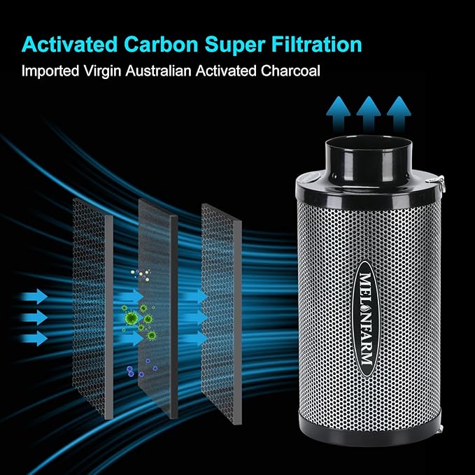 MELONFARM 4 Inch Air Carbon Filter Smelliness Control with Australia Virgin Charcoal, Odor Removal for Grow Tent, Inline Fan, 8' Ducting, Cooling & Vent Cover Included, Insulated Flange 4" x 11"