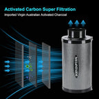 MELONFARM 6" Air Carbon Filter Smelliness Control with Australia Virgin Charcoal, Odor Removal Carbon Filter for Grow Tent, Inline Fan, Hydroponics, Pre-Filter Included, Insulated Flange 6" x 11.8"