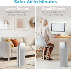 Pure Enrichment PureZone Elite Air Purifier and Filter Bundle - True HEPA Large Room Tower with Air Quality Monitor, 4 Stage Filtration and UV-C Light, Helps Destroy Bacteria, Smoke, Pollen & Dust