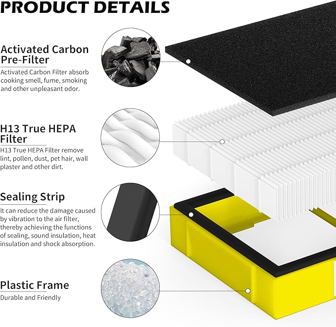 6 Pack FLT4100 HEPA Replacement Filter Size E Compatible With Guardian Technologies AC4100 AC4100CA, AC4150BLCA, AC4150PCA, AC4150P, AC4175W Purifier, Part # FLT4100 / FLT11CB4 / Filter E