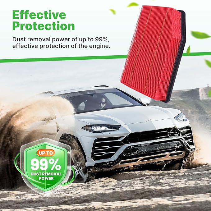 2PCS Engine Air Filter Fit for 2019-2026 Cadillac Escalade＆Chevrolet Silverado 1500,＆GMC Sierra 1500＆Suburban＆Tahoe Air Filter Replacement Engine Filter# 84121217 CA12404