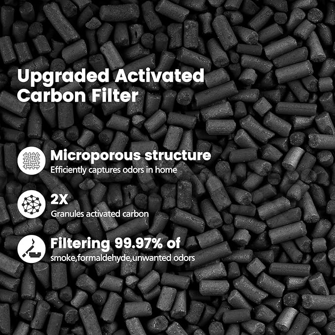 2 Pack E-200 HEPA Air Filter Compatible with LUNINO E-200 Air Purifier Filter Replacement 3 Stage Strong and Efficient Filtration For LUNINO Home Large Room up to 1740sq.ft