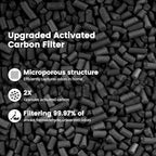 4 Pack E-200 HEPA Air Filter Compatible with LUNINO E-200 Air Purifier Filter Replacement 3 Stage Strong and Efficient Filtration For LUNINO Home Large Room up to 1740sq.ft