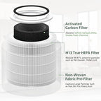 Core 400S Replacement Filter for LEVOIT Core 400S Smart WiFi Air Purifie-r, Core 400S-RF 3-in-1 True HEPA Activated Carbon Pre-Filter, LRF-C401S-WUS, 1 Pack