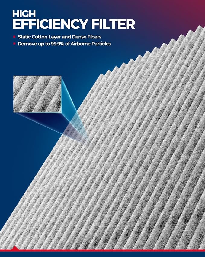 KAX Cabin Air Filter,CF10140 Replace for Altima, Outlander Sport,Sentra, Outlander,Maxima, Murano, Lancer,G35, FX35, FX45,Cabin Filter with Activated Carbon Filter