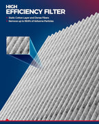 KAX Cabin Air Filter,CF10140 Replace for Altima, Outlander Sport,Sentra, Outlander,Maxima, Murano, Lancer,G35, FX35, FX45,Cabin Filter with Activated Carbon Filter