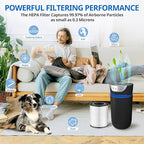 AP-T20 Replacement Filter Compatible with Homedics AP-T20 Air Purifier Filter, 3-in-1 Total Clean Tower Higher Grade Type Filters Replacement for AP-T20WT AP-T20BK, Part#AP-T20FL, 2 Pack