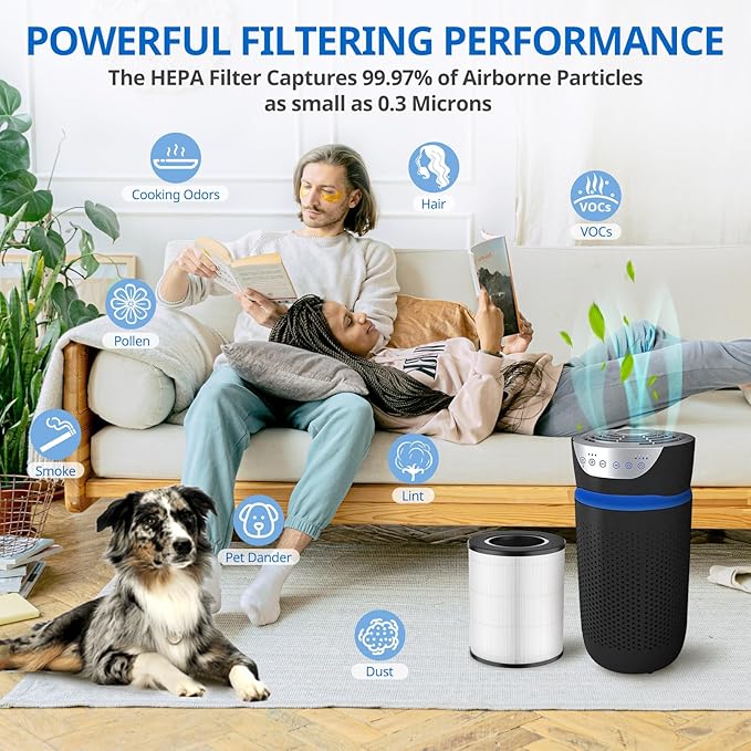 AP-T20 Replacement Filter Compatible with Homedics AP-T20 Air Purifier Filter, 3-in-1 Total Clean Tower Higher Grade Type Filters Replacement for AP-T20WT AP-T20BK, Part#AP-T20FL, 2 Pack