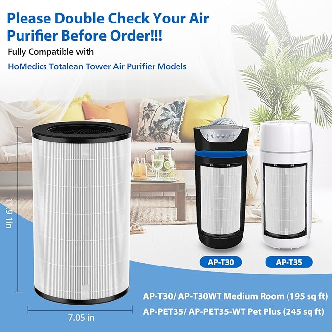 AP-PET35 AP-T30 Replacement Filter Compatible with HoMedics TotalClean Air Purifier Models 5-in-1 AP-T30FL AP-T30WT AP-PET35FL AP-PET35-WT, 360° Filtration 5 Layers 3 in 1 HEPA Filter, 2 Pack