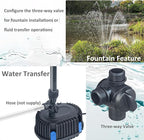 Pond Filter with Pump Fountain Kits, Submersible Pump Pond Fountain Koi Pond Filters for Outdoor Pond,3 Water Patterns Decoration Garden Pond Landscape,400GPH 110V Corded Electric
