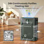 Pet Air Purifier for Home Large Room 2500 sq ft,H13 HEPA Washable Double-Sided Filter,Air Cleaner for Pet Hair Dander Odor Allergies Pollutant Smoke Dust,PM2.5 Air Quality Monitor,Auto Mode,P358 Black