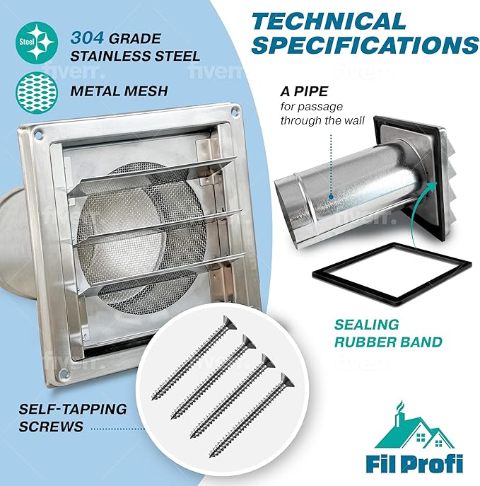 (6 Inch) Wall Vent Cover with Metal Mesh Screen,Exterior Hood Vent for House,Extended air Pipe.