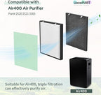 Air400 Filter Compatible with Bissell Air400 Air Pu-rifier Filter Replacement 2479 Series, Compared to Part# 2521, 2520, 3365, 2 H13 True HEPA (2521) +2 Carbon Filters (2520) +2 Pre-Filters
