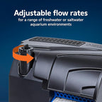 Aqueon SmartClean Power Filter with EcoRenew Filter Cartridge, Quick and Easy Water Changes, Quiet Operation, Adjustable Flow, for 10-20 Gallon Freshwater and Saltwater Aquariums, Medium