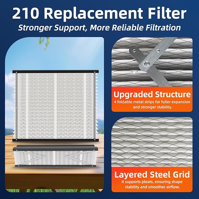 2 Pack 210 Replacement Air Filter, MERV 11,Actual Size: 20.47"x25.6"x3.94", Nominal Size: 20''x25''x4'', HVAC Furnace Filter, Compatible with AprilAire Models 1210, 1620, 2210, 2216, 3210, 4200