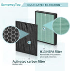 BioGS 2.0 Filters Replacement Kit Compatible with Filter Replacement SPA-550A and SPA-625A, Air Cleaner to Remove Odor for Home and Large Room, 1x H13 True HEPA and 1x Carbon