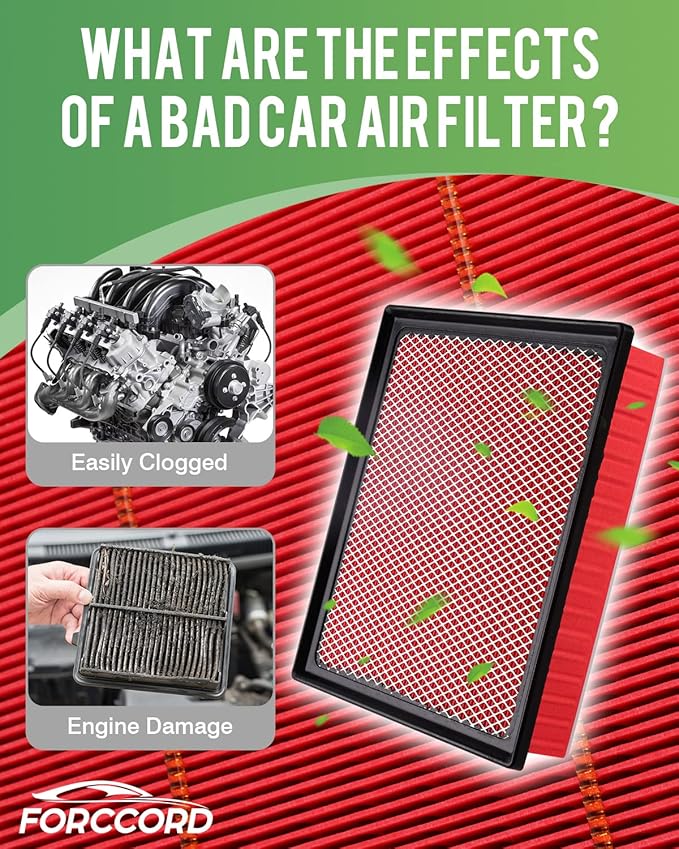 Cabin & Engine Air Filter Fits for Toyota Tundra 2014-2021 (5.7L 4.6L), Sequoia 2014-2021 (5.7L) Activated Carbon Cabin Filter Replacement CA11895 CF10285 Car Accessories
