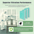 Spray Booth Air Filter Fiberglass Exhaust Green in Paint Booth 15g Green (20" x 25"(100/case))