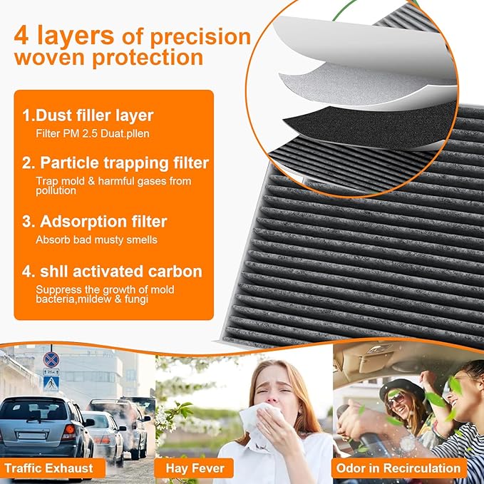 68406048AA Cabin Air Filter & Filter Access Door (w/Activated Carbon) Compatible with Dodge Ram 1500 2500 3500 4500 5500 Chrysler 200 2011-2014 Patriot 2010-2016