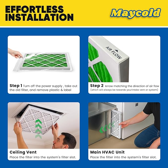 Maycold 24x30x1 MERV 13 Furnace Air Filter (2-Pack), High-Performance HVAC AC Filters for Home Use, Actual Size: 23.7" x 29.7" x 0.75", Individually Wrapped in Plastic