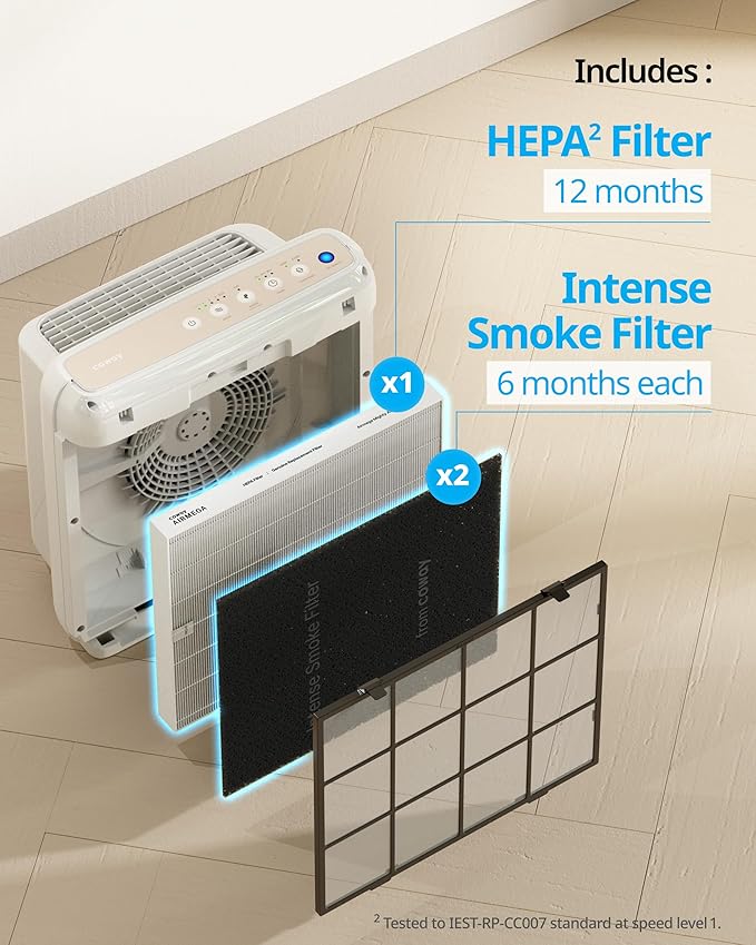 COWAY Airmega AP-1512HH & 200M Filter Replacement Set, HEPA Filter and Intense Smoke Filter, AP-1512HH-FP Intense Smoke, 3116999