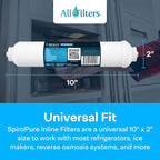 SpiroPure Inline Sediment Water Filter with 1/4" Quick-Connect, 2" x 10" (Case of 25)