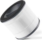 AP-T10FL Replacement Filter Compatible with HoMedics Air Pu-rifier Filter Replacement for AP-T10-WT AP-T10-BK TotalClean 4-in-1 Tower Series with Activated Carbon HEPA-Type Filters, 1 Pack