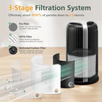 AP-T10FL Replacement Filter for HoMedics AP-T10-BK and AP-T10-WT Air Purifier, 360-Degree Efficient AP-T10 Filter, 2 Pack