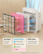 COWAY Airmega AP-1512HH & 200M Filter Replacement Set, HEPA Filter and Pet Filter, AP-1512HH-FP Pet, 3117062