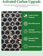 Generic 3500 Replacement Filters Compatible with Air Doctor 3000 Series Air Purifier, fits Model 3000, 3500, and 3500i, 1 Premium Filter + 2 Activated Carbon Filter + 4 Pre-Filters