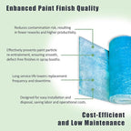 Fiberglass Paint Booth Filter Roll for Spray Booth 18-Gram Blue 200ft (36" x 200ft)