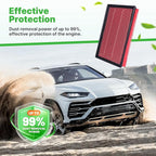 Engine+Cabin Air Filters Fit for RAM 1500 2016-2018 (5.7L), RAM 1500 Classic 2019-2020 (3.6L/5.7L), RAM 2500 2016-2018 (5.7L) Engine Air Filter Replace Air Filter Accessories# CF11671 CA9401