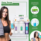 Reverse Osmosis Alkaline pH+ Water Filter Set | 10 Replacement Water Filters with 100 GDP Membrane | 1 Year Supply | Under Sink RO Water Filter | PP, GAC, CTO, ROM, PC, ALK | Universal 10 Inch Size