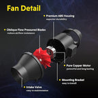 iPower 4 Inch 200 CFM Exhaust Inline Duct Fan with Variable Speed Controller HVAC Blower for Indoor Grow Tents Garden Ventilation, 4", Black