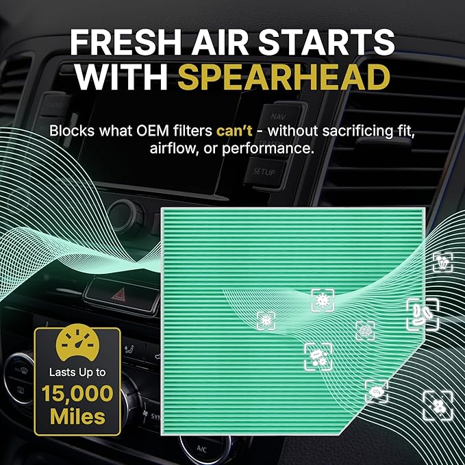 Spearhead HEPA Breathe Easy Cabin Filter, Up to 99.97% Filtration of 0.3 Micron Particles w/No Airflow Reduction (BE-729H)