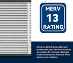 413 Replacement Filter Compatible with April-Aire Whole House Air Purifiers Model 1410, 1610, 2410, 2416, 3410, 4400,16x25x4 MERV 13 Pleated HVAC AC Furnace Filter,2 Pack